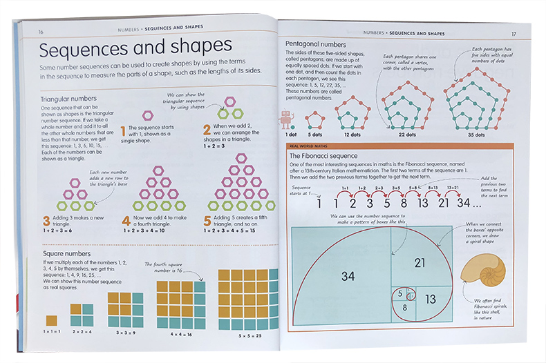 预售英文原版 How to be Good at Math如何擅长数学 DK学业辅导图解指南小学 DK儿童stem创新思维培养图解数学7-12岁-图0