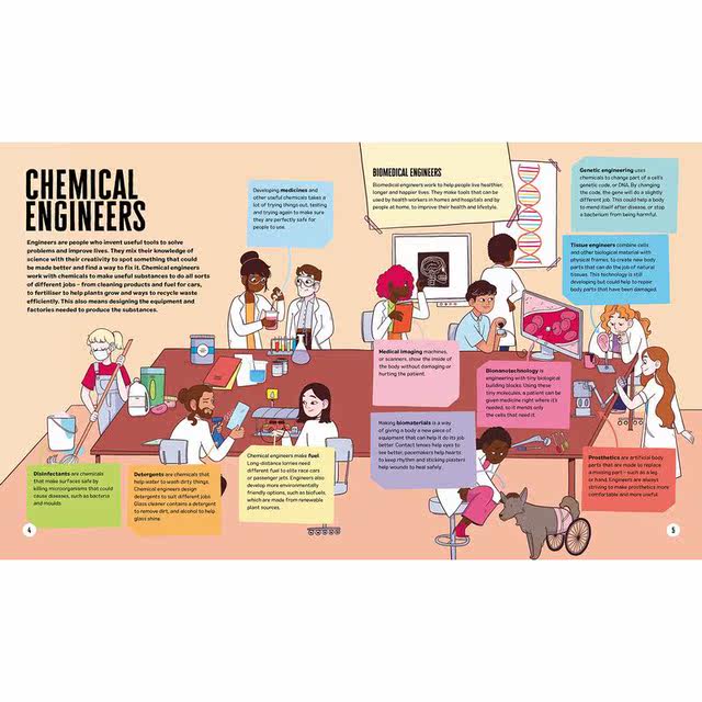 Everyday STEM Engineering Chemical Engineering Everyday STEM Chemical Engineering Original English imported book Children's popular science picture book Encyclopedia Dayin