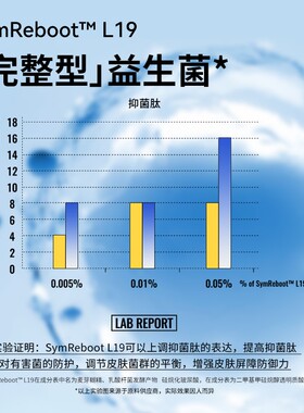 瑷尔博士益生菌水乳2.0补水修护
