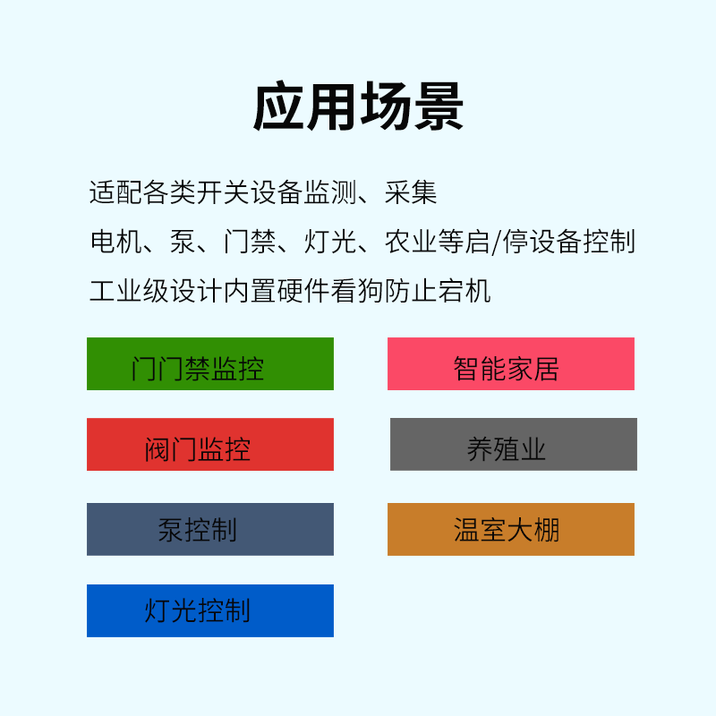 工业4/8路开关量隔离采集转rs485modbus 开关控制继电器输出模块 - 图1