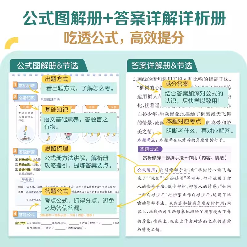 2024星火初中语文阅读理解专项训练书七八九年级中考现代文古诗词文言文课外阅读答题模板技巧公式法初一二三任选真题模拟强化练习-图1