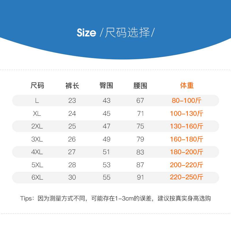 奕时代胖男童加肥加大抑菌内裤中大童胖孩子网眼速干四角短裤宽松-图2