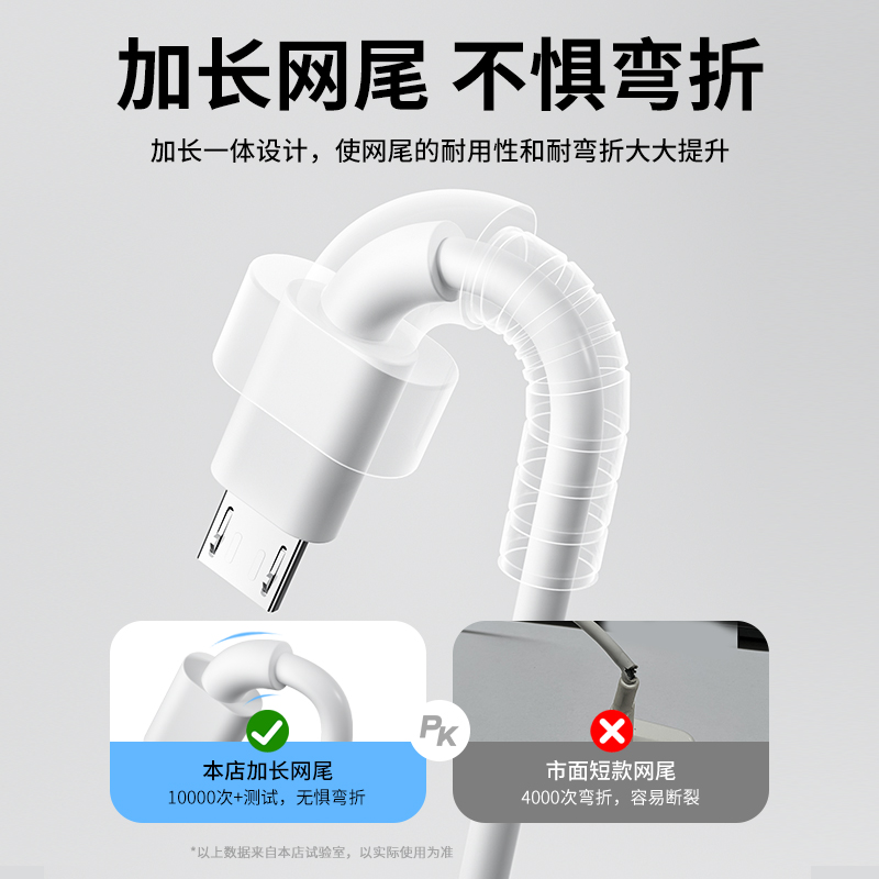 安卓microusb数据线闪充micro冲电适用vivo华为荣耀小米红米oppor11快充手机新款通用充电器加长充电宝线 - 图3