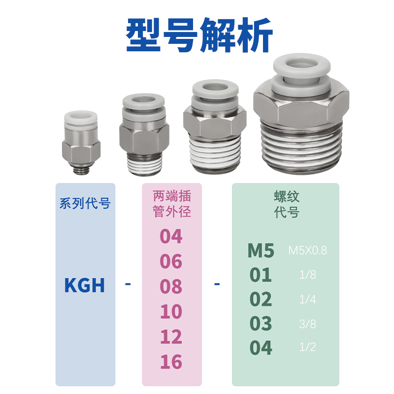 SMC原装 半不锈钢直通KGH4/6/8/10/12/16-M5/M6/1/2/3/4S气动接头