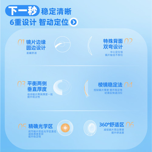 [联系客服]博士伦清朗散光隐形眼镜月抛近视定制3片[7天内发货] - 图2