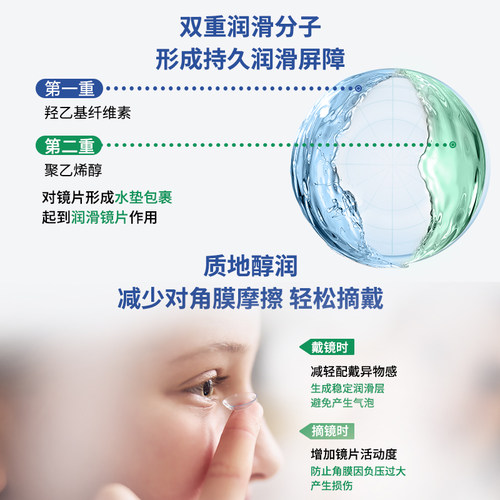 博士伦博视顿先进RGP硬性角膜塑形隐形眼镜OK镜润滑液 医院同款 - 图1