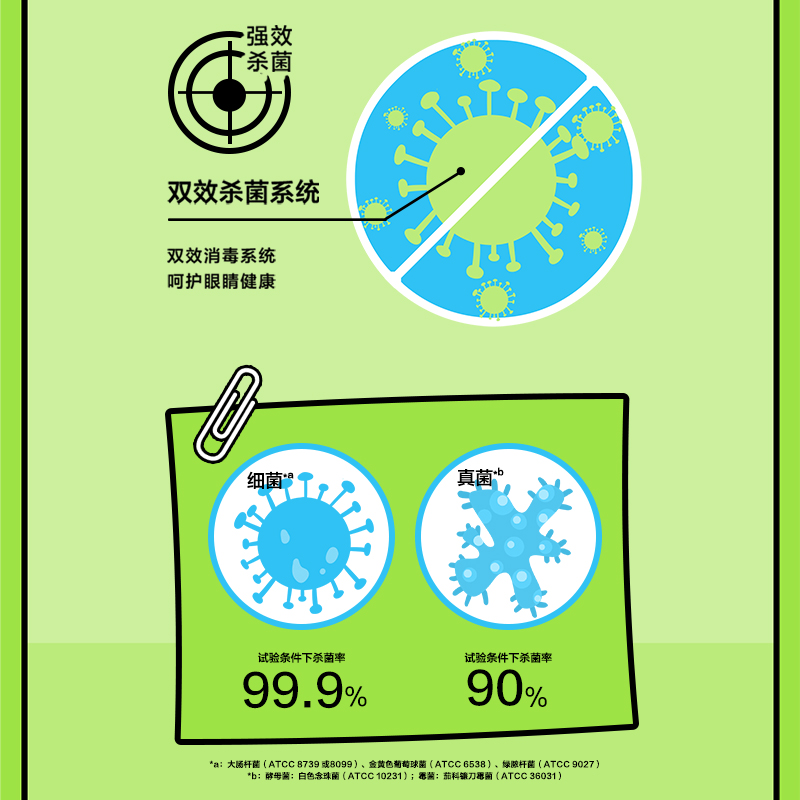 博士伦旗舰店博乐纯美瞳隐形眼镜护理液720ml进口20小时保湿水润 - 图2