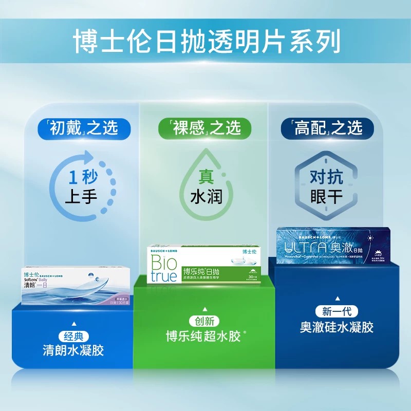 博士伦清朗一日透明隐形眼镜日抛30片旗舰店官网正品高清水润进口