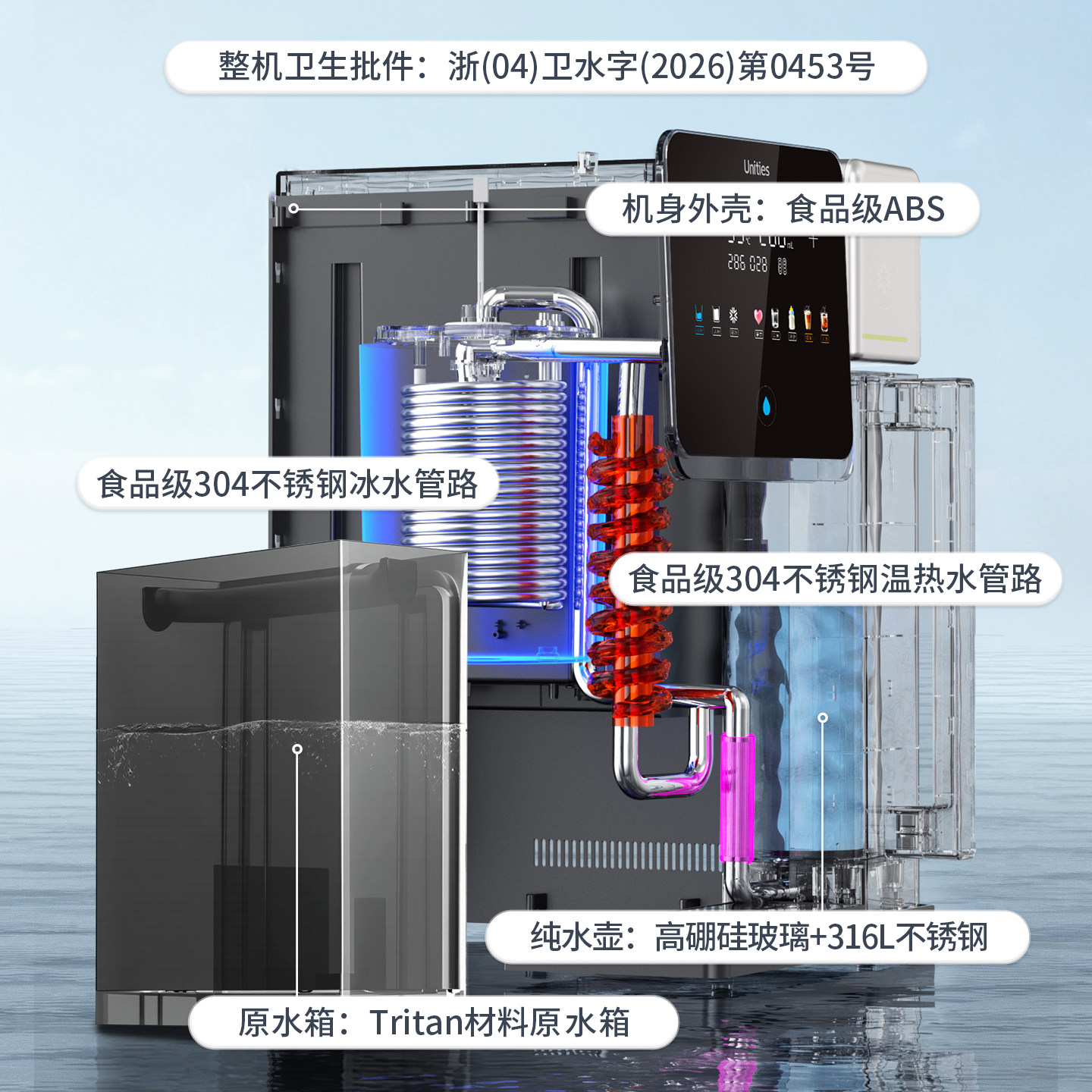图 3