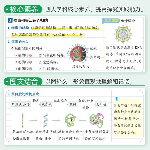 2026版新教材PASS学霸笔记高中语文数学英语物理化学生物政治历史地理文言文人教版全套高考必修高一学霸笔记高二高三教辅资料书 - 图3