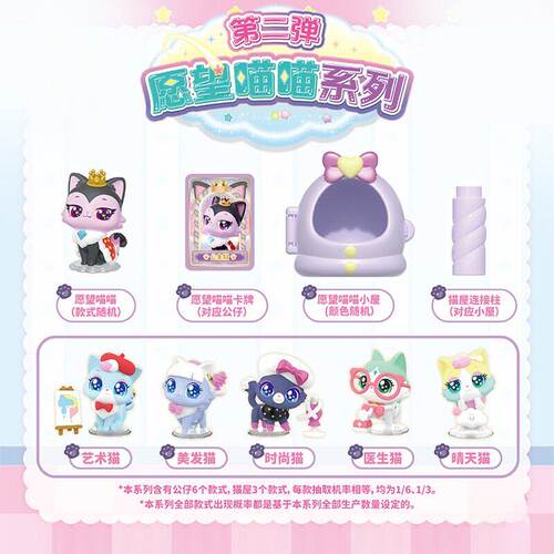 正版愿望喵喵盲盒公主喵晴天美发喵艺术猫屋公仔女孩玩具2026新款 - 图1