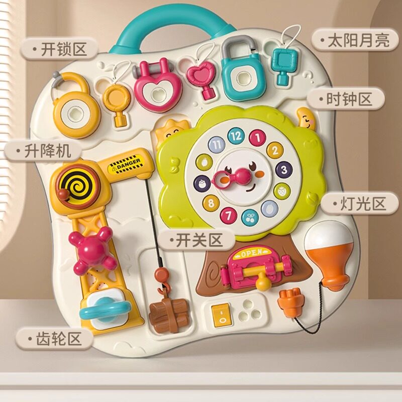 图2