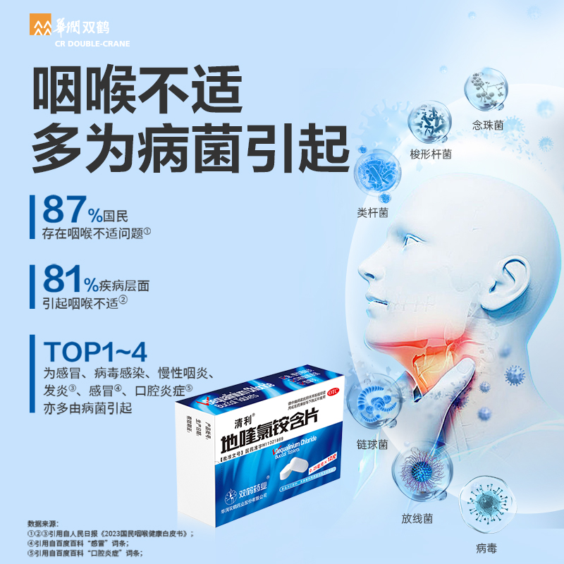 清利地喹氯铵含片慢性咽炎润喉专用特效牙龈消肿痛除根口腔溃疡药