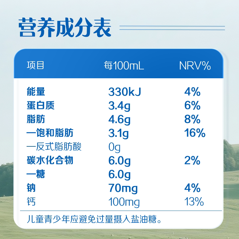 图 3