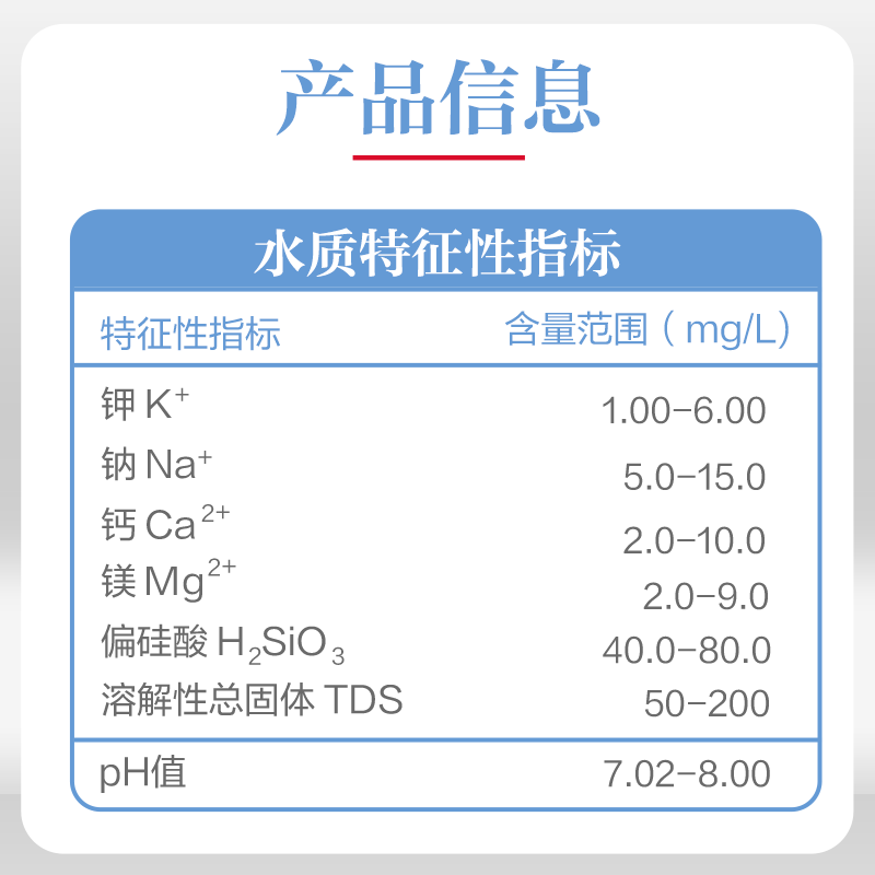 伊利官方旗舰店伊刻活泉长白山天然矿泉水500ml*12瓶*2箱碱性水