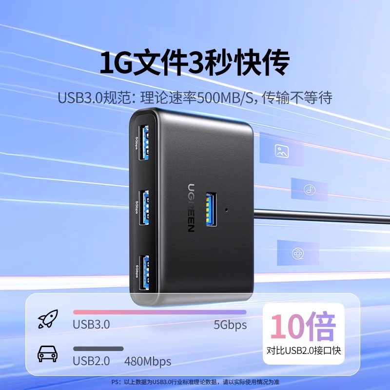 图3