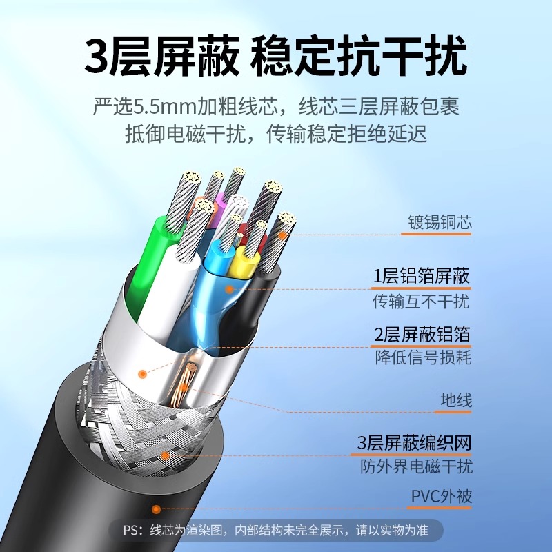 绿联 usb3.0延长线1/3/5米公对母数据线高速手机充电无线网卡打印机电脑连接键盘U盘鼠标typec接口转接线加长 - 图3