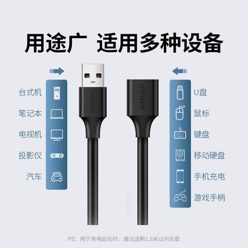 绿联usb延长线3.0/2.0u盘连接线加长电视电脑打印机公对母数据线供电鼠标键盘充电接口转接头线车载1/3/5米m - 图2