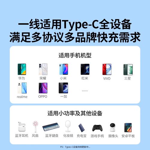 绿联适用苹果17充电线iPhone16promax15usb转typec车载carplay数据线安卓手机typc快充电宝充电器线转换接口 - 图3