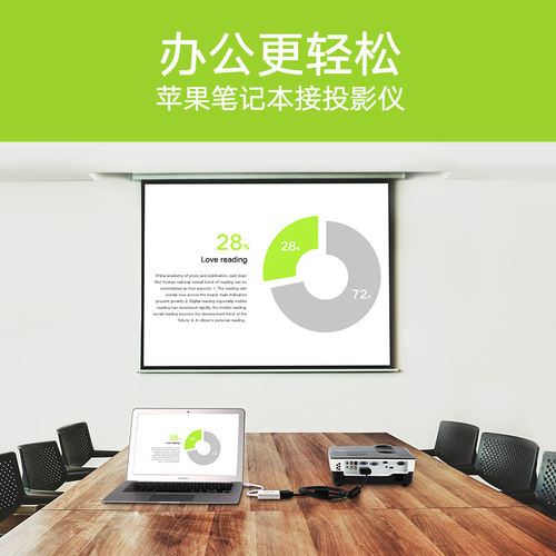 ugreen绿联 minidp转vga转换器接头笔记本投影仪连接线高清显示器迷你雷电接口 - 图3