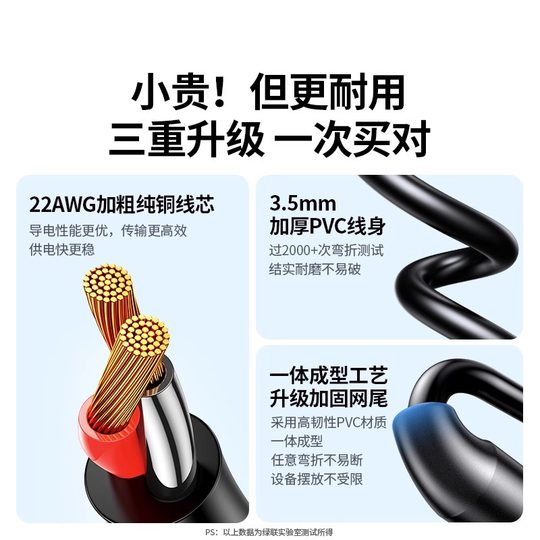 绿联12V2A1A电源适配器线伏DC5.5*2.1mm室内通用光猫监控显示路由器LED台灯电子琴机顶盒移动硬盘音响摄像头