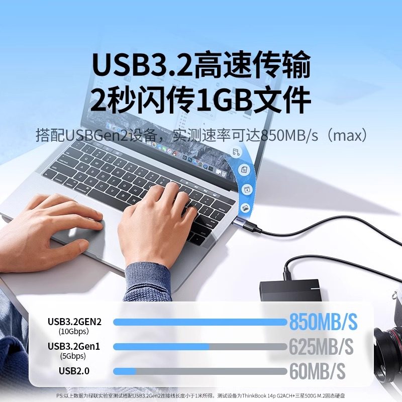 绿联usb转typec接口otg转接头手机U盘转换器适用苹果17iphone16/15充电读卡器电脑平板车载优盘数据线c转usb - 图0
