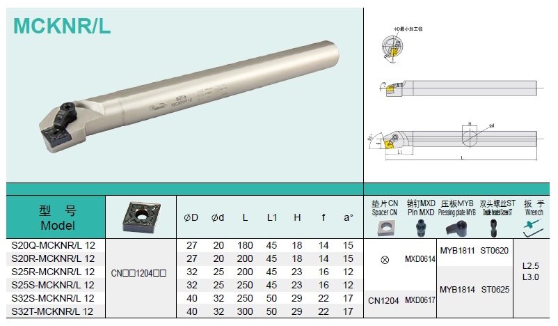 悍狮霸数控刀具 MCKNR/L 75度内径镗刀S20R/25S/32T-MCKNL12 - 图0