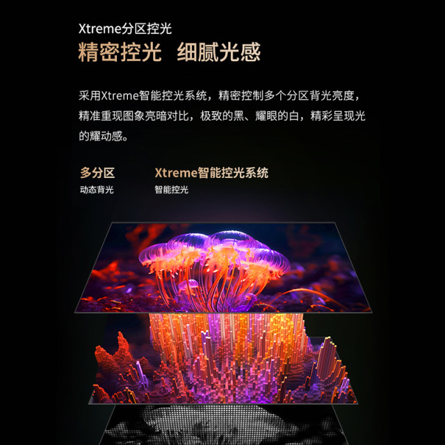 Sharp GN7000 series high-brush flat-panel TV