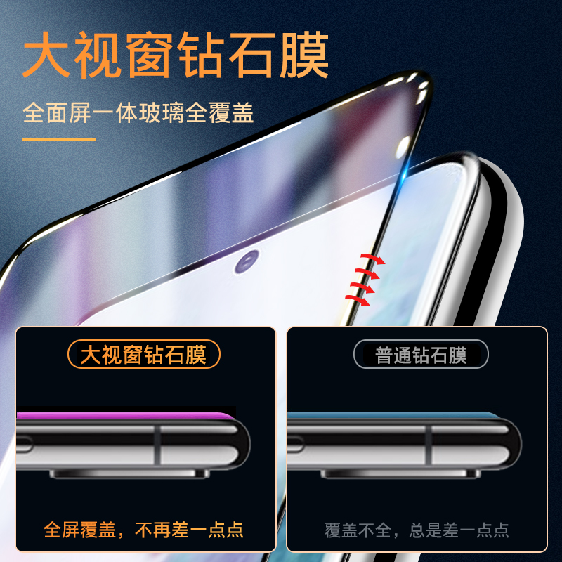 苹果x钢化膜iphonexsmax手机膜苹果XS全屏覆盖抗蓝光iphonexr适用于苹果xr高清苹果xsmax保护贴膜xsmax全包边 - 图1