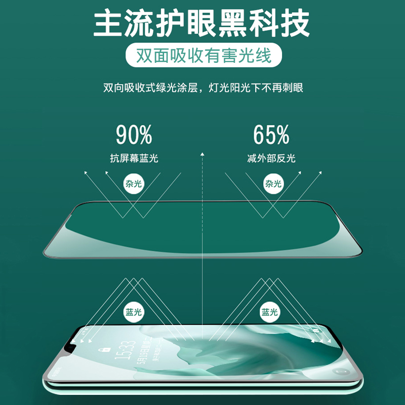 vivos12钢化膜绿光膜全屏覆盖护眼抗蓝光vivos12pro手机膜vivis全包边12por高清保护贴膜vovis全身防摔防指纹 - 图2