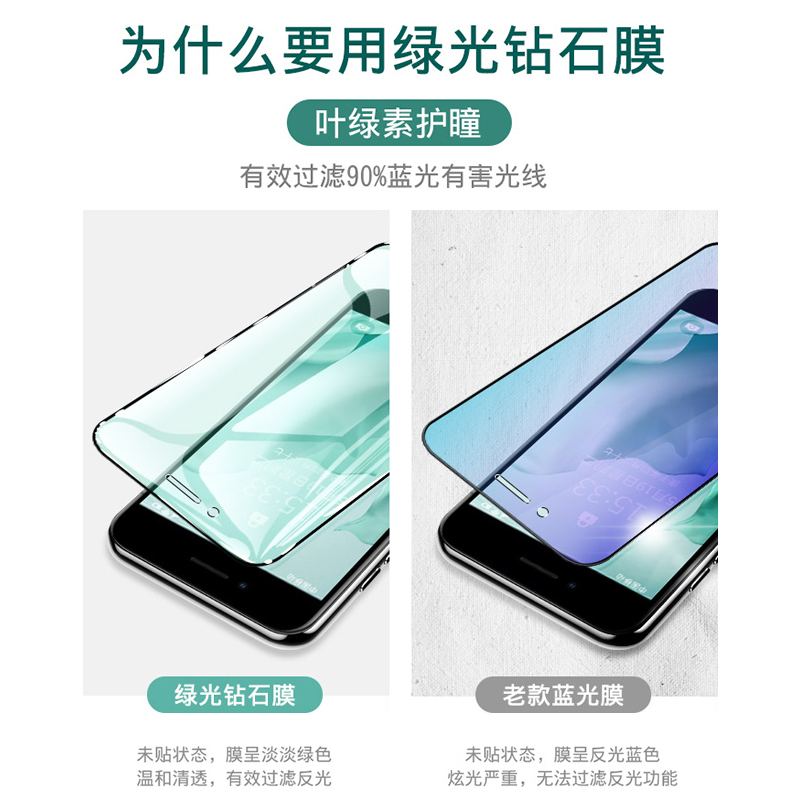 苹果6s钢化膜iphone6plus绿光膜全屏覆盖抗蓝光苹果6手机膜ip6全包i6splus适用于i6s护眼保护贴膜i6p防摔puls