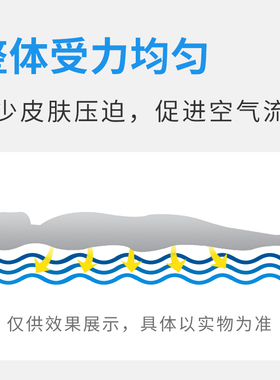 瘫痪病人靠背升降减压垫起身器