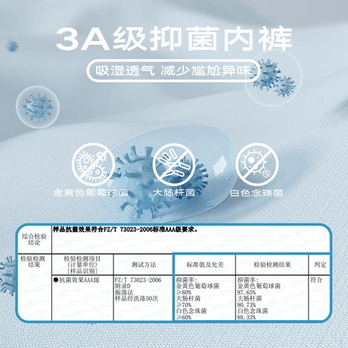 GXG Нижнее белье, мультяшные розовые милые штаны