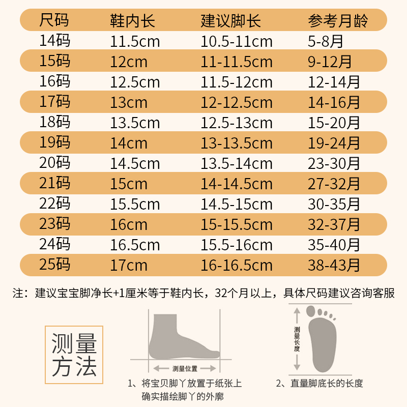 胖胖鹿母婴旗舰店毛毛虫男春秋季学步鞋0一1-3岁小童机能鞋婴儿鞋子软底女宝宝鞋子3