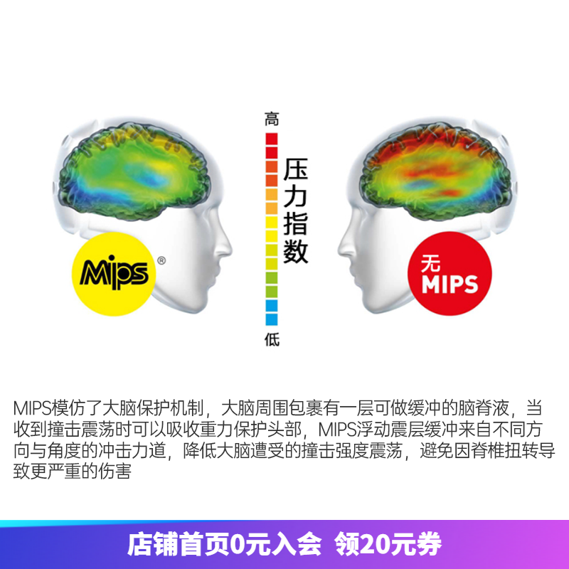 MET骑行头盔mips公路车山地车超轻破风气动自行车安全帽 Rivale-图0