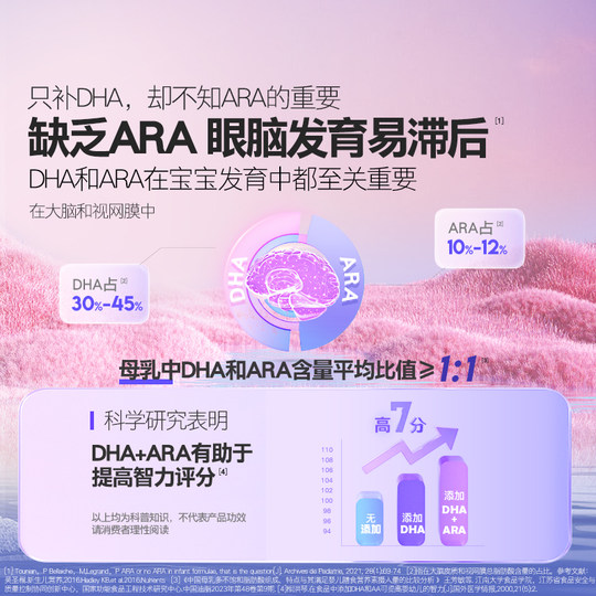 Масло водорослей Yikesin Infant DHA + мягкие капсулы ARA