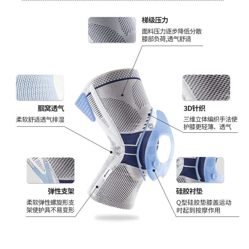 德国bauerfeind 保而防P3护膝 篮球排球运动健身跑步专业运动护具 - 图3