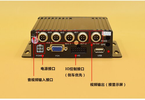 车载显示器四路SD卡车载录像机大巴校客货车4路监控主机AHD高清 - 图3