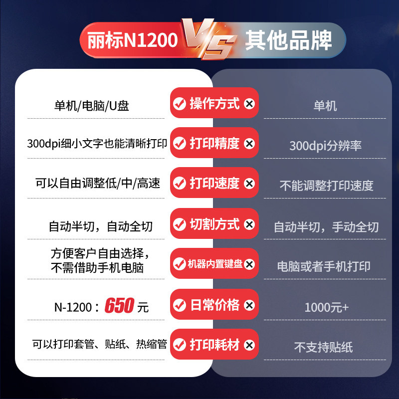 丽标线号机N-1200电脑线号机号码管打印机接线套管打码机电子热缩管打印机贴纸标签打字机电工套线管打号机,淘宝优惠券,粉丝福利购,淘宝优惠卷