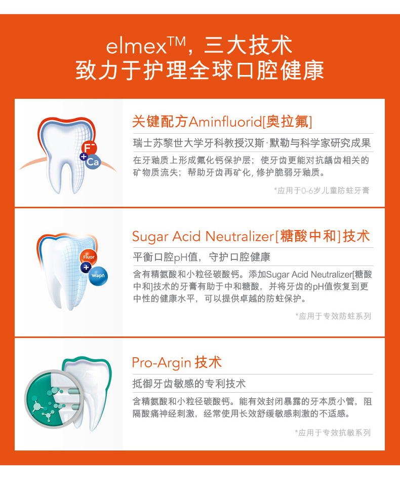 瑞士ELMEX艾美适2-6岁儿童牙膏50ml含氟龋齿蛀牙防护宝宝幼儿牙膏 - 图2