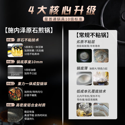 施内泽德国进口平底锅不粘锅家用多功能煎炒锅原石电磁炉通用 - 图1