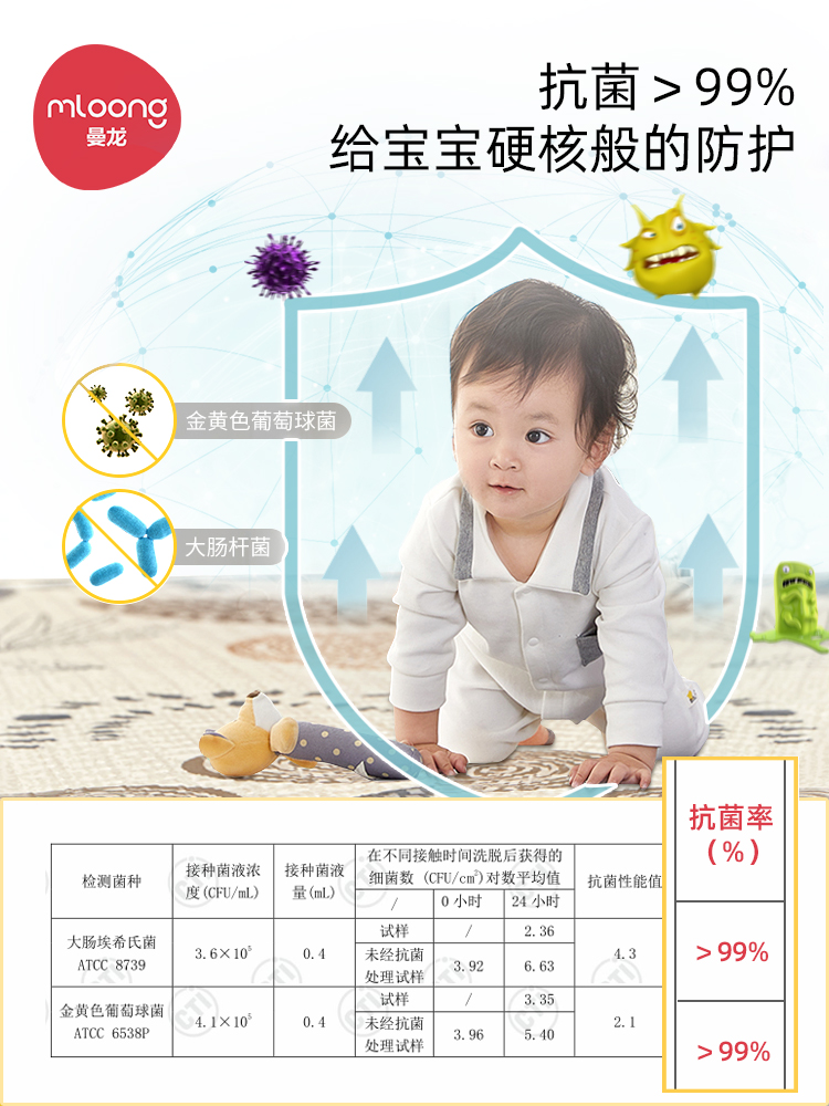 曼龙宝宝爬行垫加厚婴儿泡沫地垫子无味家用整张儿童可折叠爬爬垫