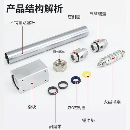 替E.MC亿太诺磁偶式无杆气缸ESW20 32 25 16*150250300400600FALB - 图2