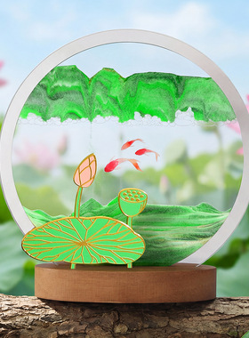 新中式好运连连流沙画3D立体沙漏