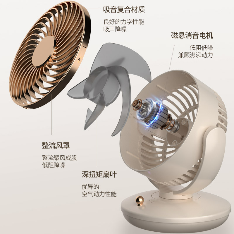 摇头风扇迷你充电款长续航便携式小风扇台式usb桌面电风扇2024新款办公室学生宿舍大风力夏天降温神器小型 - 图0