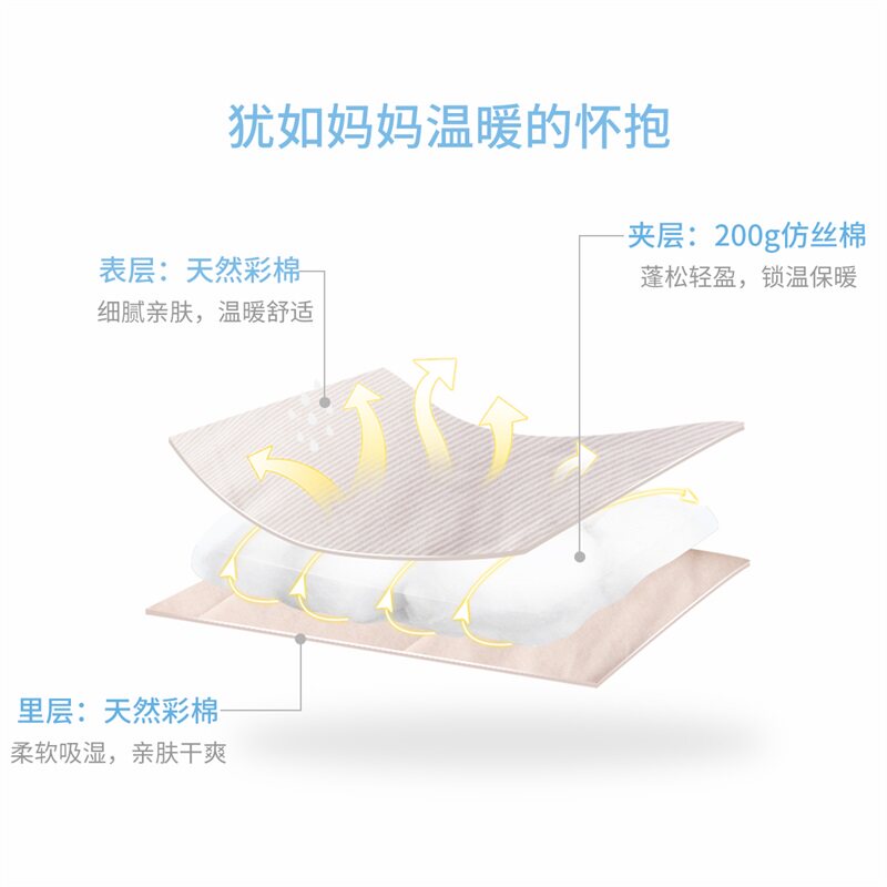 贝贝怡新生儿盖被秋冬季新款抱被 贝贝怡婴童抱被/抱毯