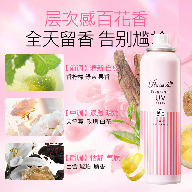 【2瓶】娜丽丝防晒喷雾女学生户外全身通用高倍防紫外线临期正品b