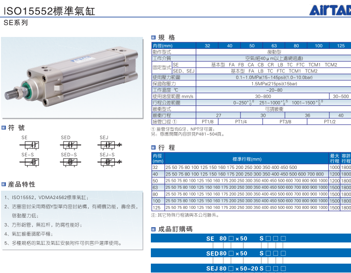 亚德客气缸SE63*25*50*75*100*125*150*175*200*300*400*500-S-图1