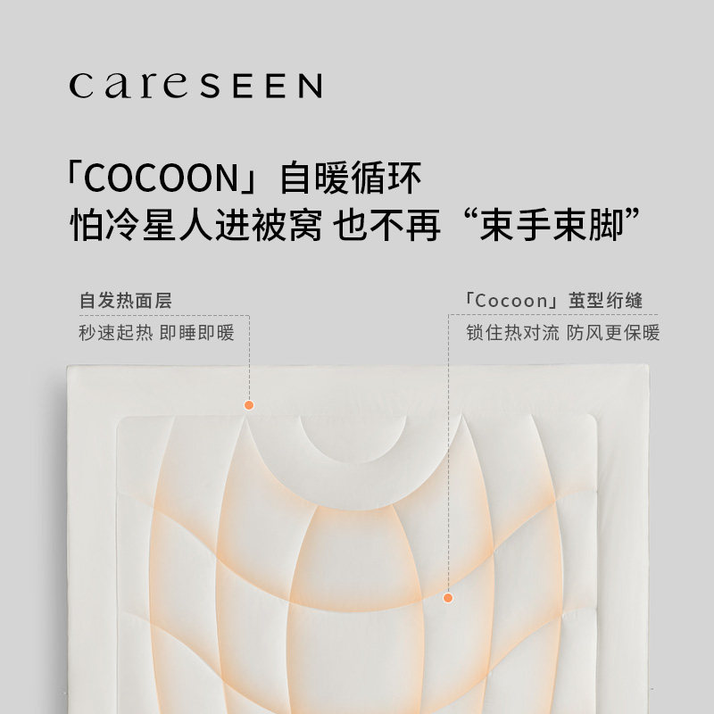 【森零系列】康尔馨防螨被子被芯礼盒装棉被冬被加厚抗菌春秋被,淘宝优惠券,粉丝福利购,淘宝优惠卷