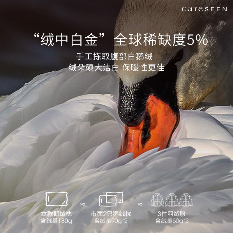 新年礼物 希尔顿100支羽绒枕五星级酒店专用枕头护颈椎鹅绒枕芯,淘宝优惠券,粉丝福利购,淘宝优惠卷